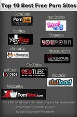 Top 10 best free porn sites ever